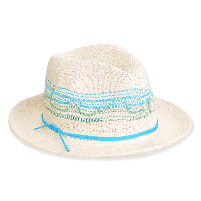 Women's Turquoise, Toyo Fedora, Brim 2