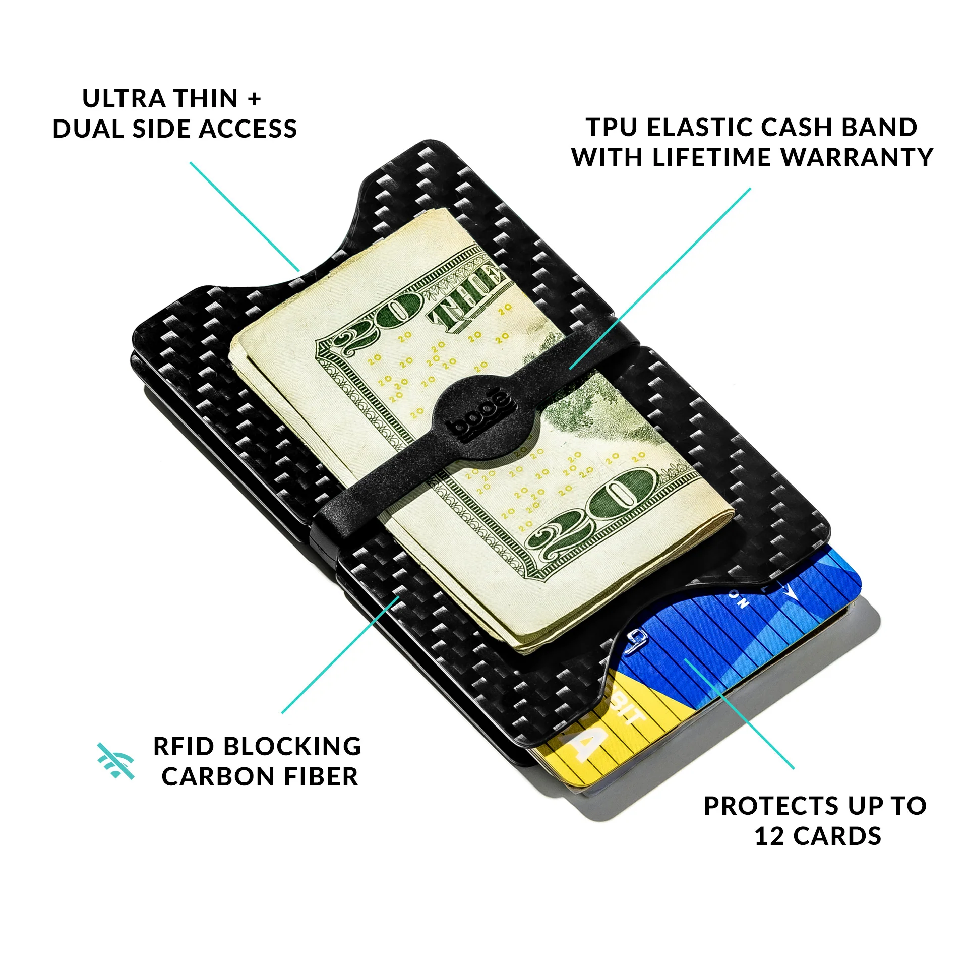RFID Wallet - Carbon Fiber